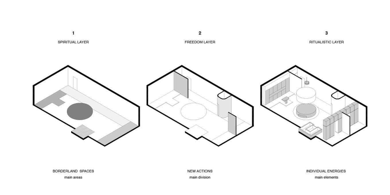Insight Flow Project