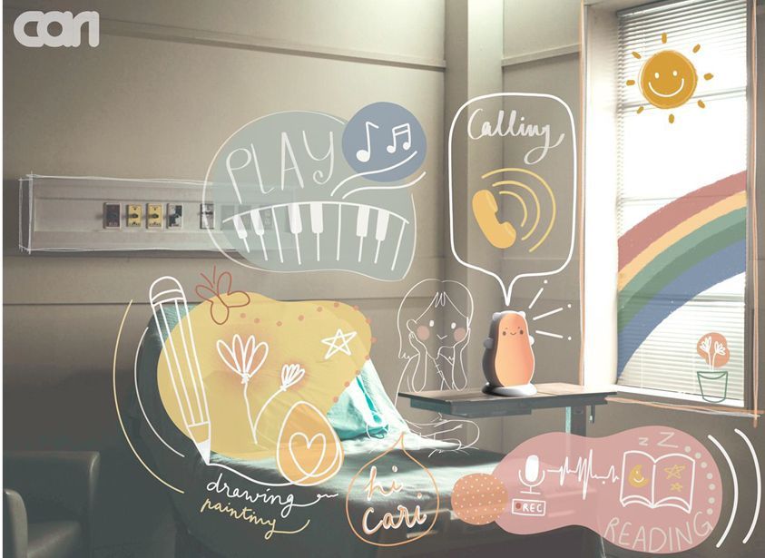 ADI design index ADI design index