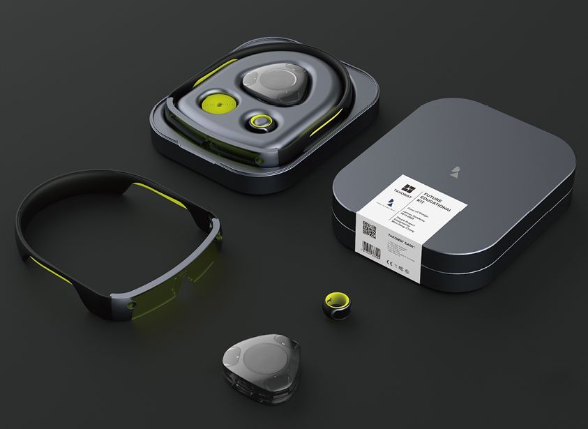 ADI design index ADI design index