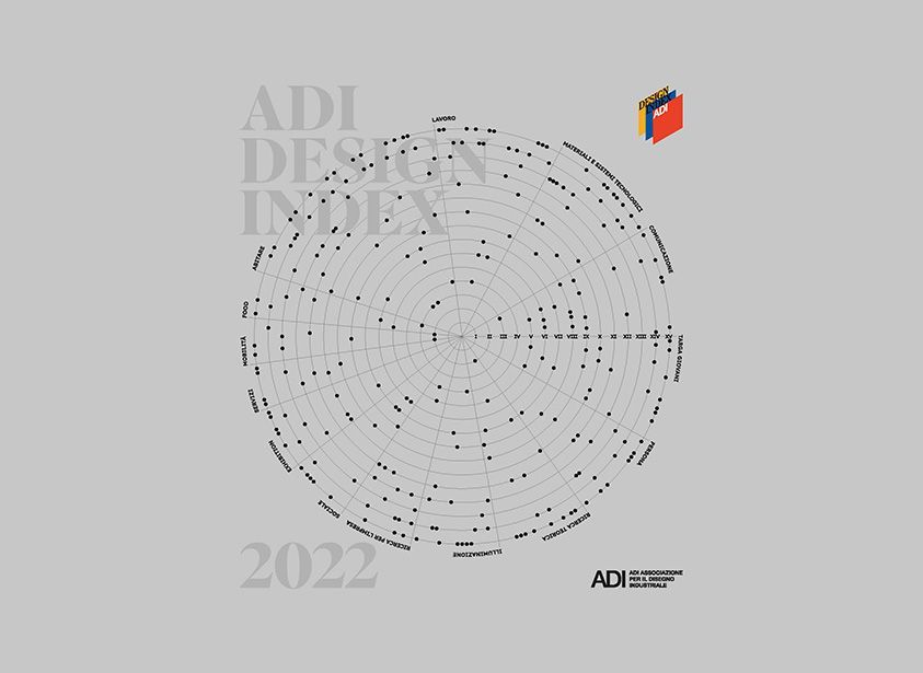 ADI Design Index 2022 ADI Design Index 2022