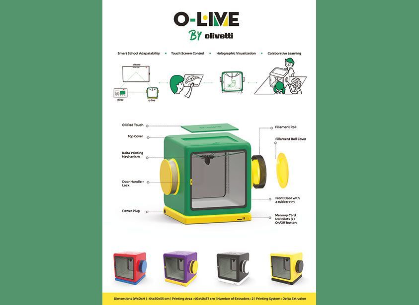 DOMUS-ACADEMY_O-LIVE_POSTERS_A3_Page_2 O-Live Project