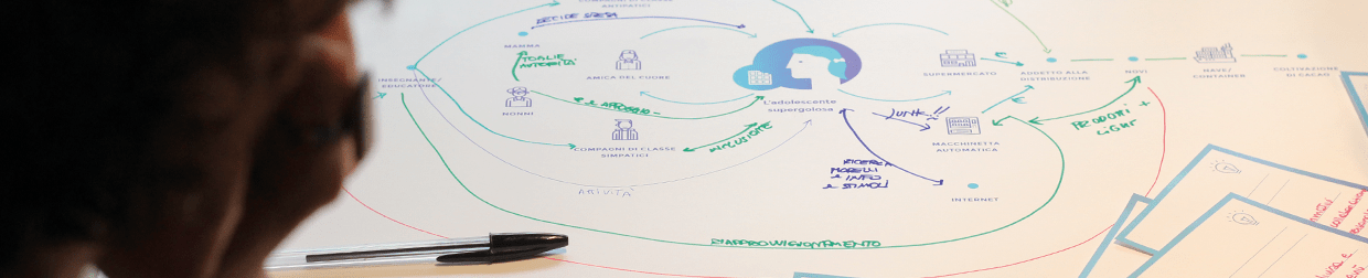 Design for complexity