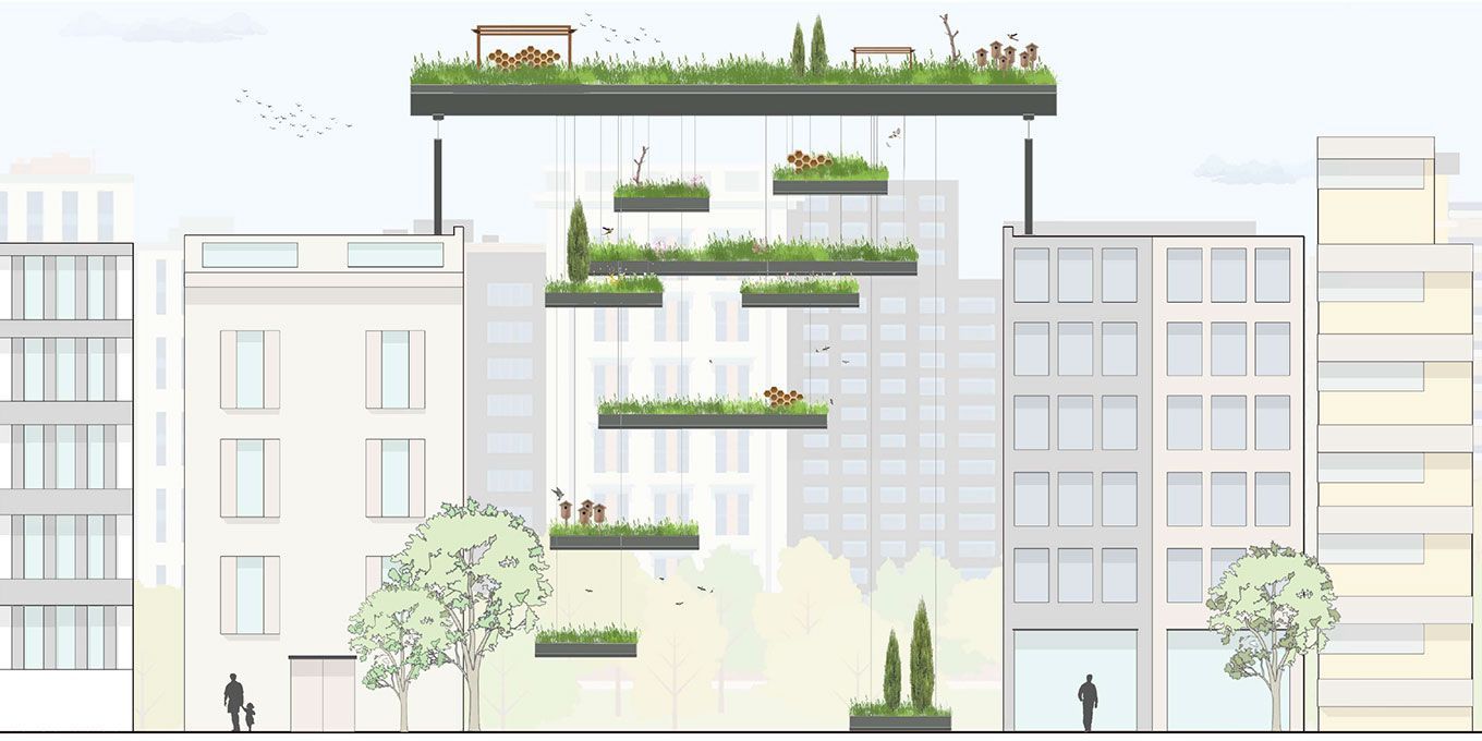 Floating Environments