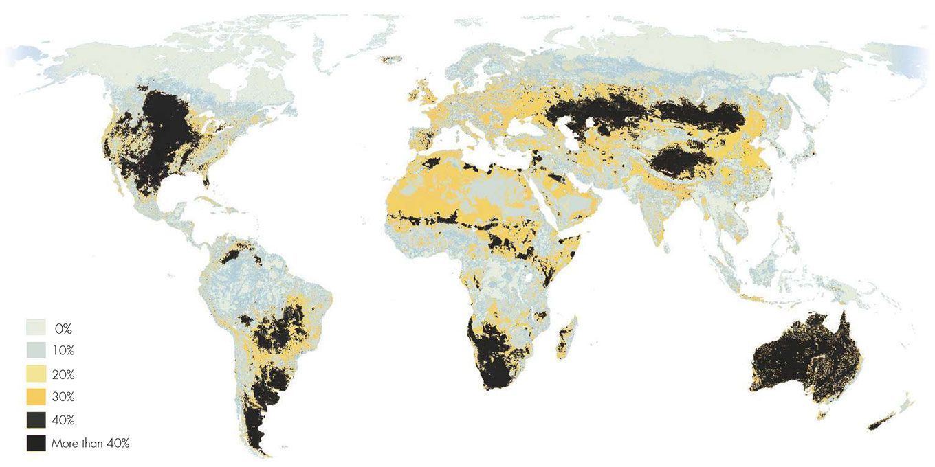 Floating Environments