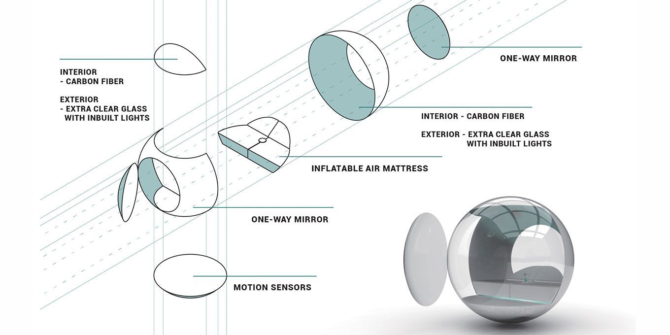 Connecting Dots Project