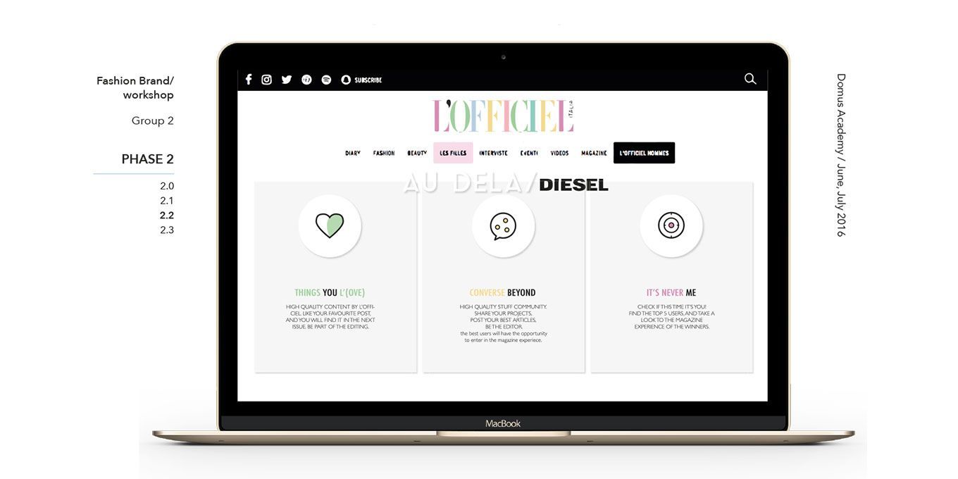 Just One Slice Project