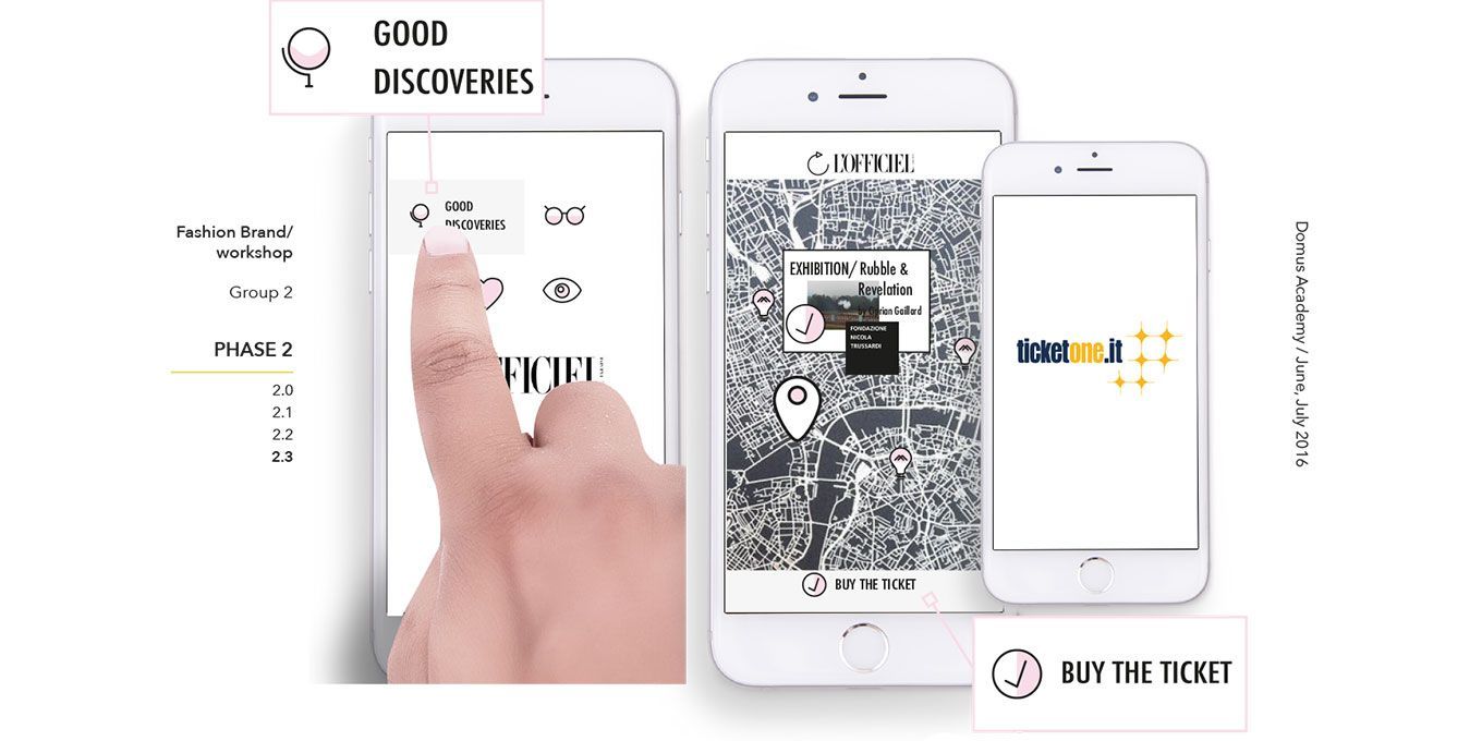 Just One Slice Project