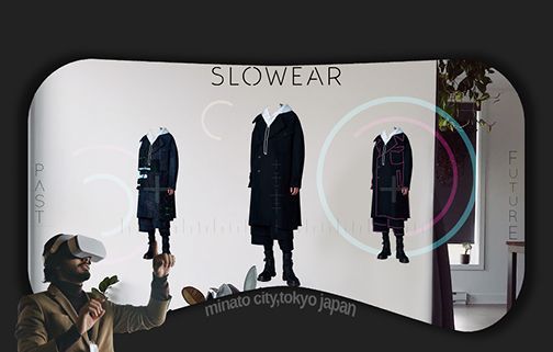 Past, Present and Future