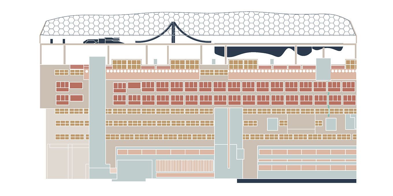 New Rooftop Projects