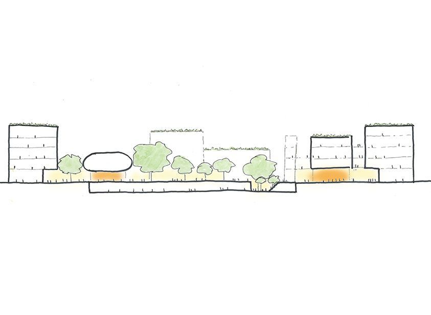 Project-2_section_sequence-of-open-spaces_placemaking-diagram_Vietnam-master-plan-project section_sequence-of-open-spaces_placemaking-diagram_Vietnam-master-plan-project