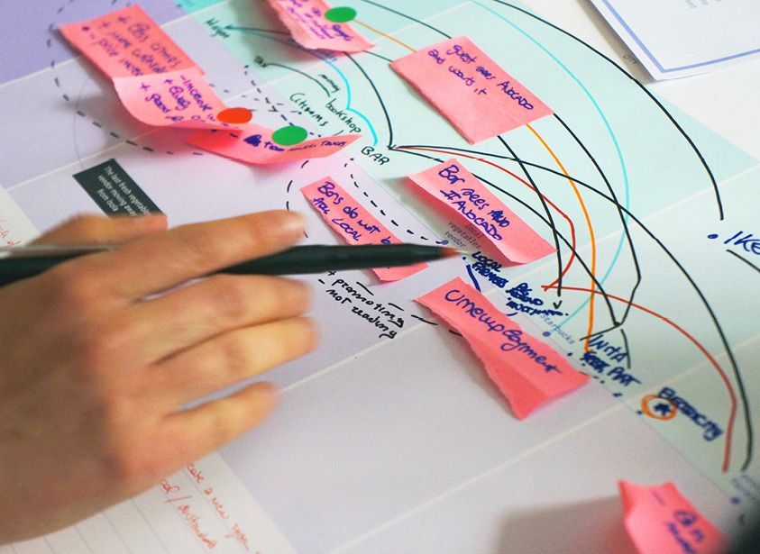 Project Manager Project Manager