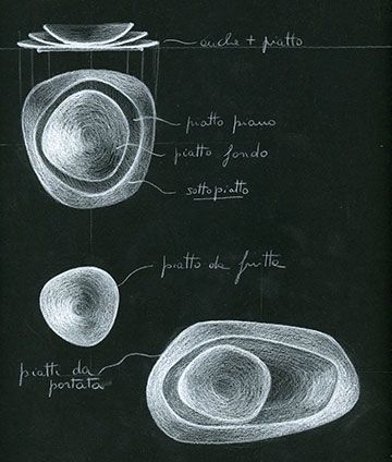 RIGHT_piatti-irregolari-03 piatti-irregolari