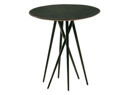 Larry Laske Projects