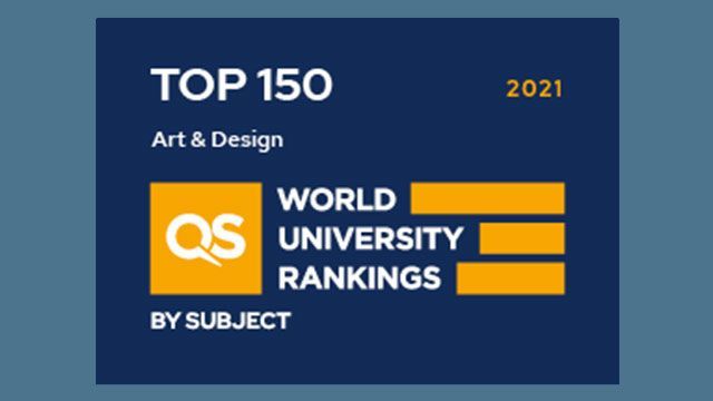 2021 QS World University Rankings