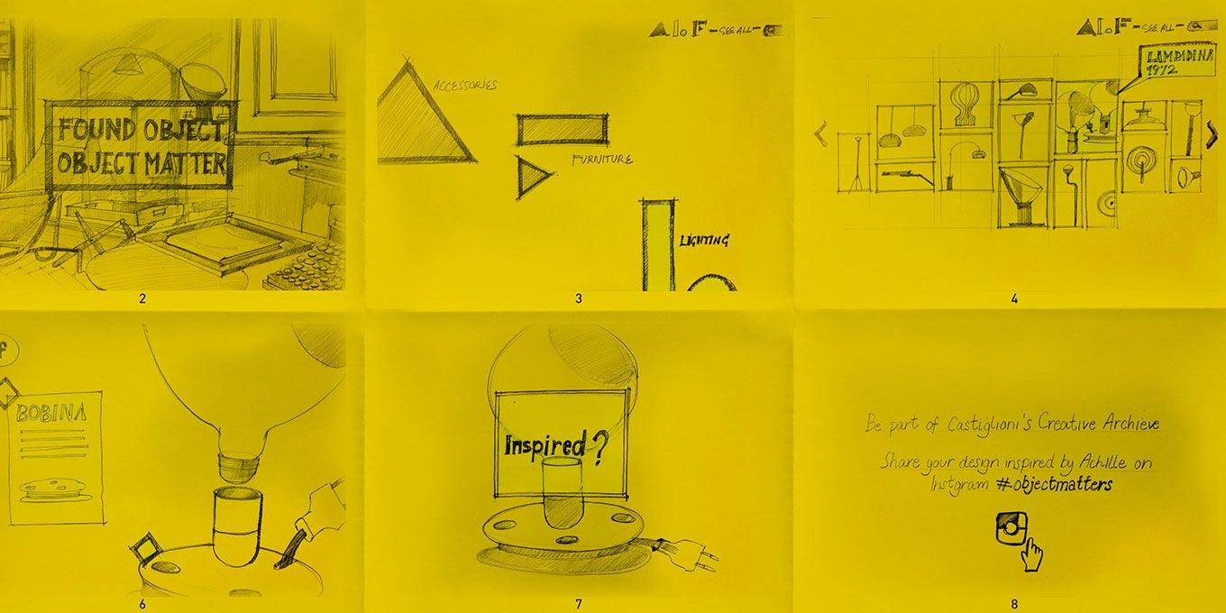 Achille’s Journal Project