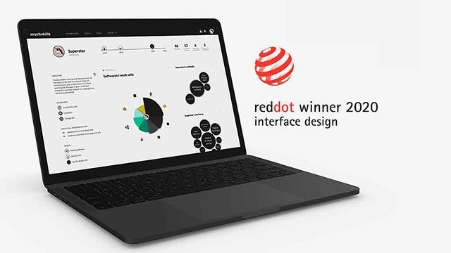 Noel Braganza won the Red Dot Award