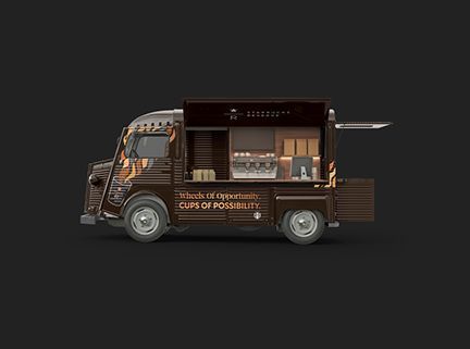 Wheels of Opportunity, Cups of Possibility