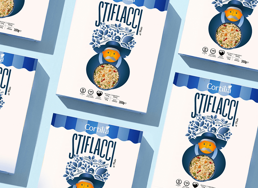 Özge Üçoluk Özge Üçoluk